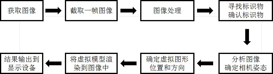 产品架构.jpg